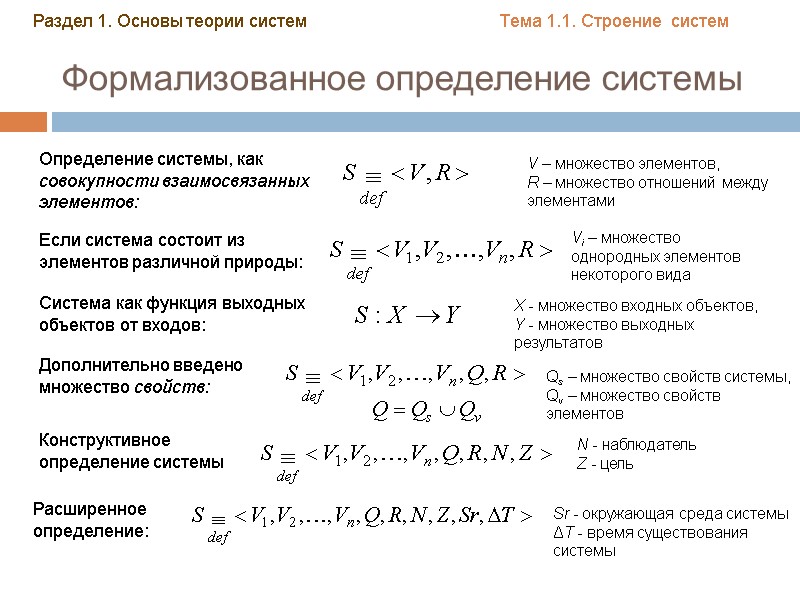 Формализованное определение системы Определение системы, как совокупности взаимосвязанных элементов: V – множество элементов, Формализованное определение системы Определение системы, как совокупности взаимосвязанных элементов: V – множество элементов,